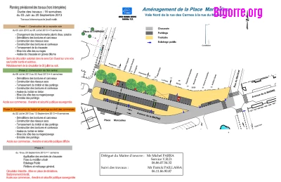 29/05/13 : Travaux Place Marcadieu à Tarbes