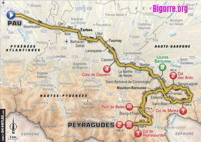 Tour de France 2017, étape Pau-Peyragudes