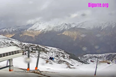 Webcam de la station de Luz-Ardiden