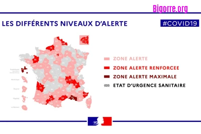 Alerte covid-19