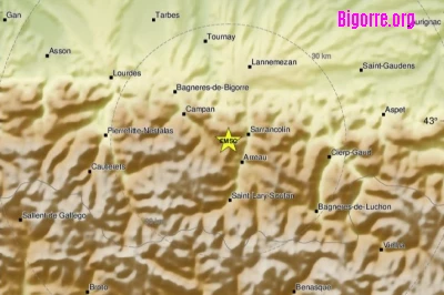 Tremblement de terre de magnitude 3.2 près de Arreau
