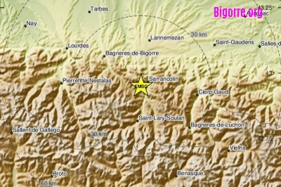 Tremblement de terre dans les Pyrénées