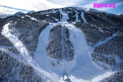 Station de montagne Granvalira