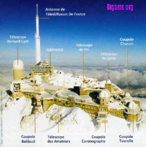 Pic du Midi de Bigorre Pic du Midi de Bigorre