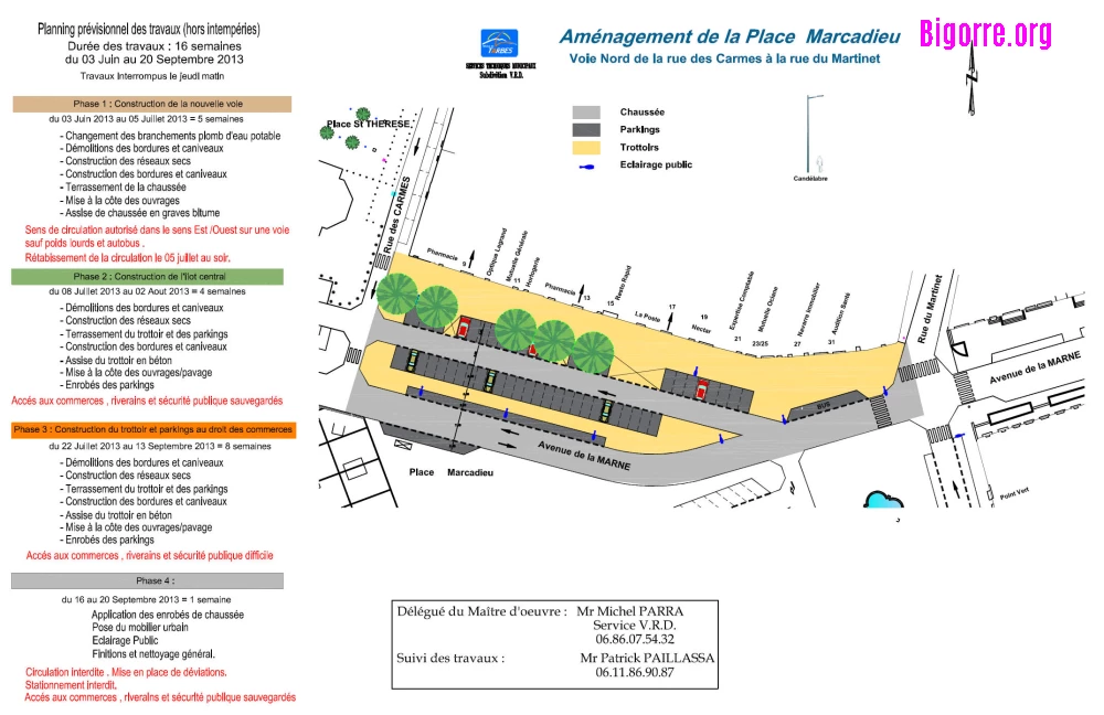 29/05/13 : Travaux Place Marcadieu à Tarbes