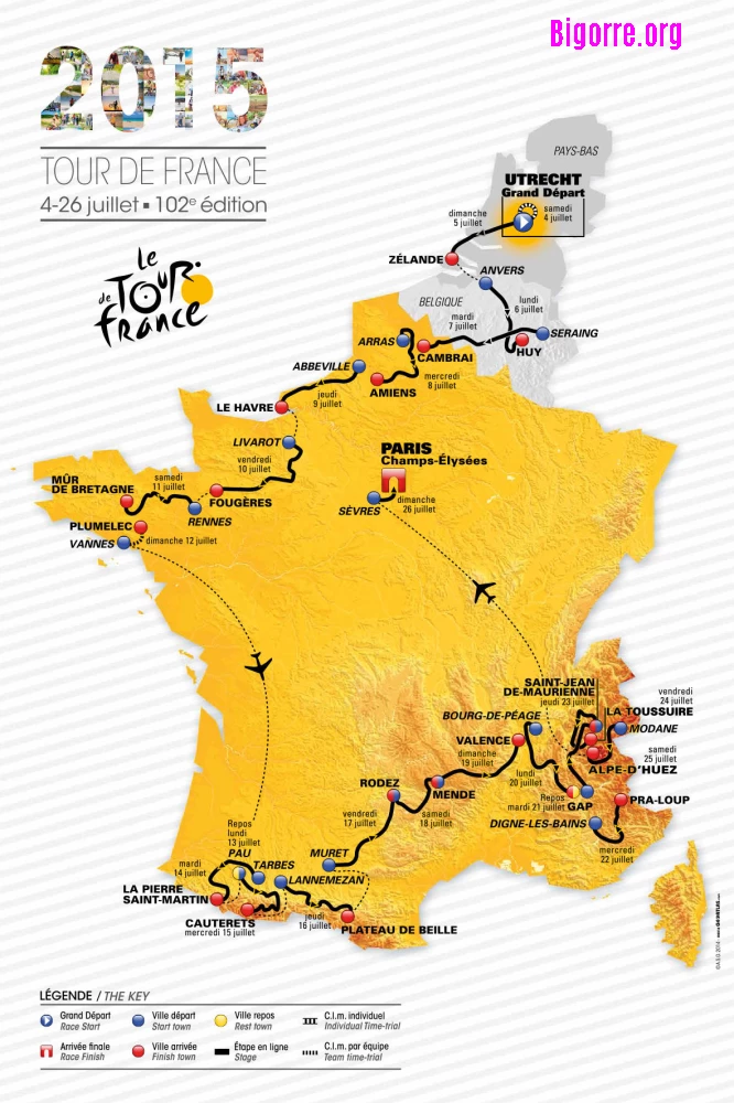 Circuit du Tour de France 2015