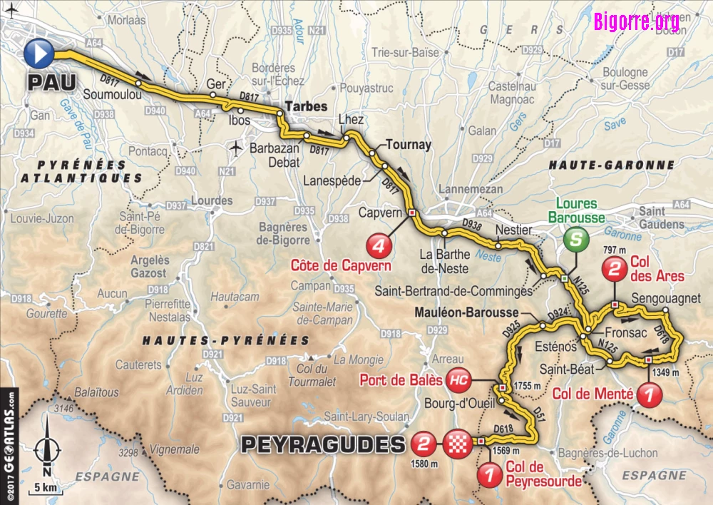 Tour de France 2017, étape Pau-Peyragudes