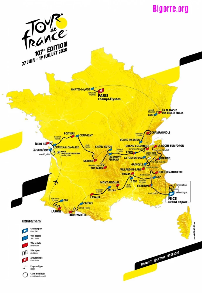Cirduit du Tour de France 2020