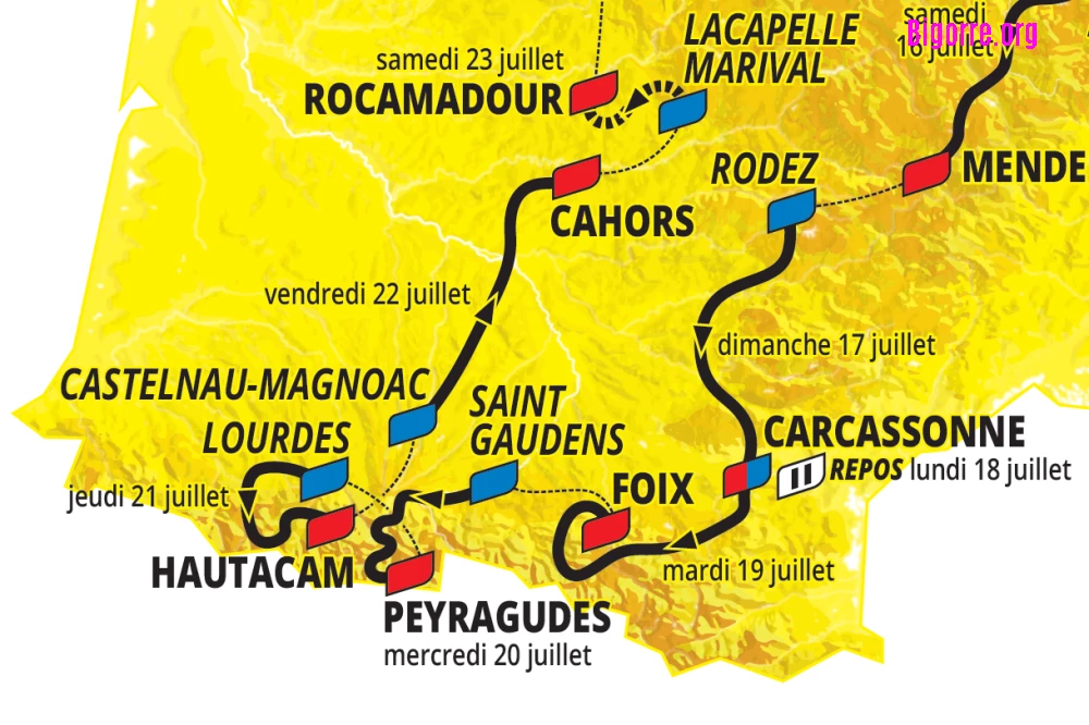 Trois grandes étapes dans les Pyrénées avant d'arriver sur les Champs-Elysées