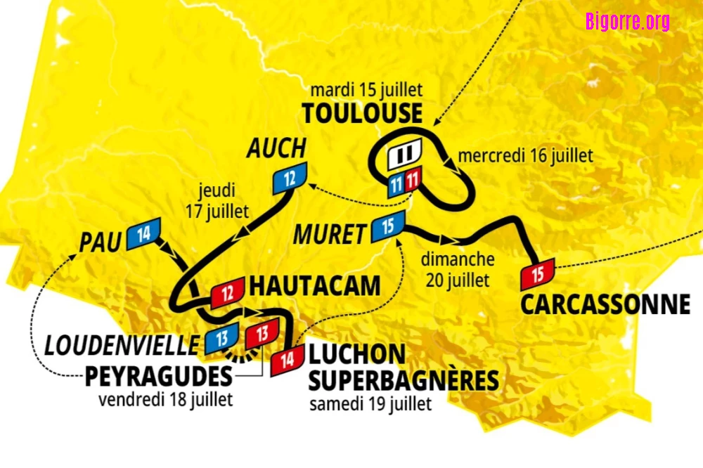 Trois journées des Pyrénées-Atlantiques à la Haute-Garonne en passant par les Hautes-Pyrénées