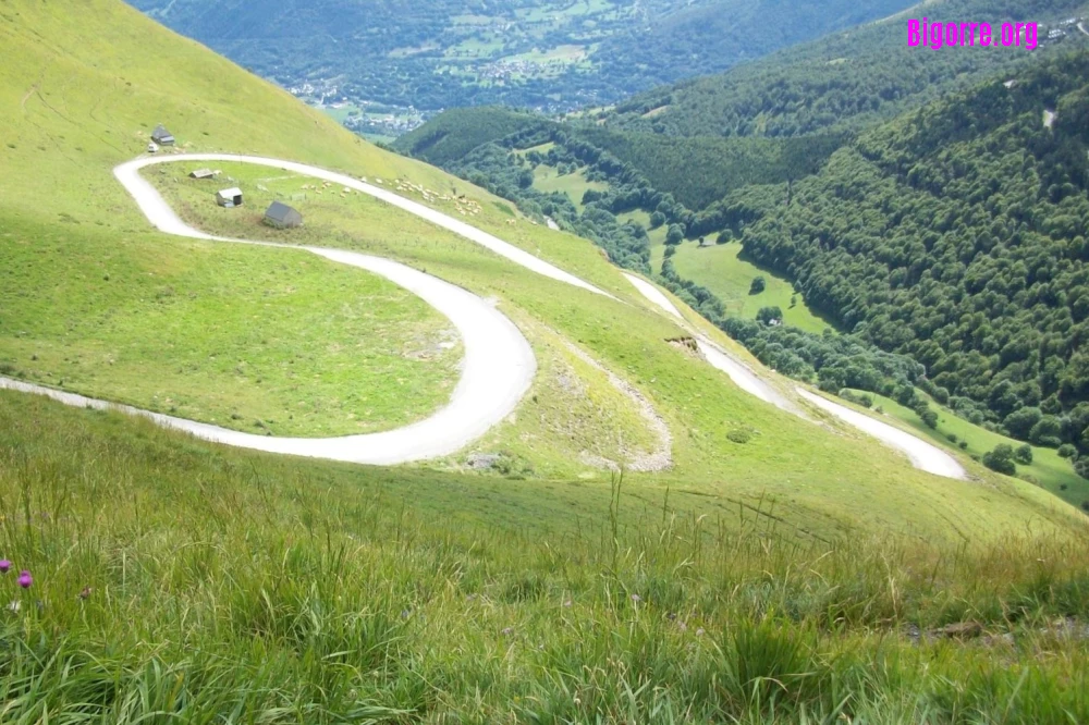 Col De Portet