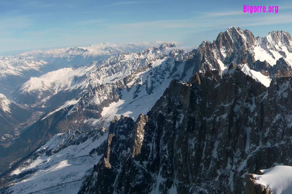 Station de montagne Chamonix-Mont-Blanc