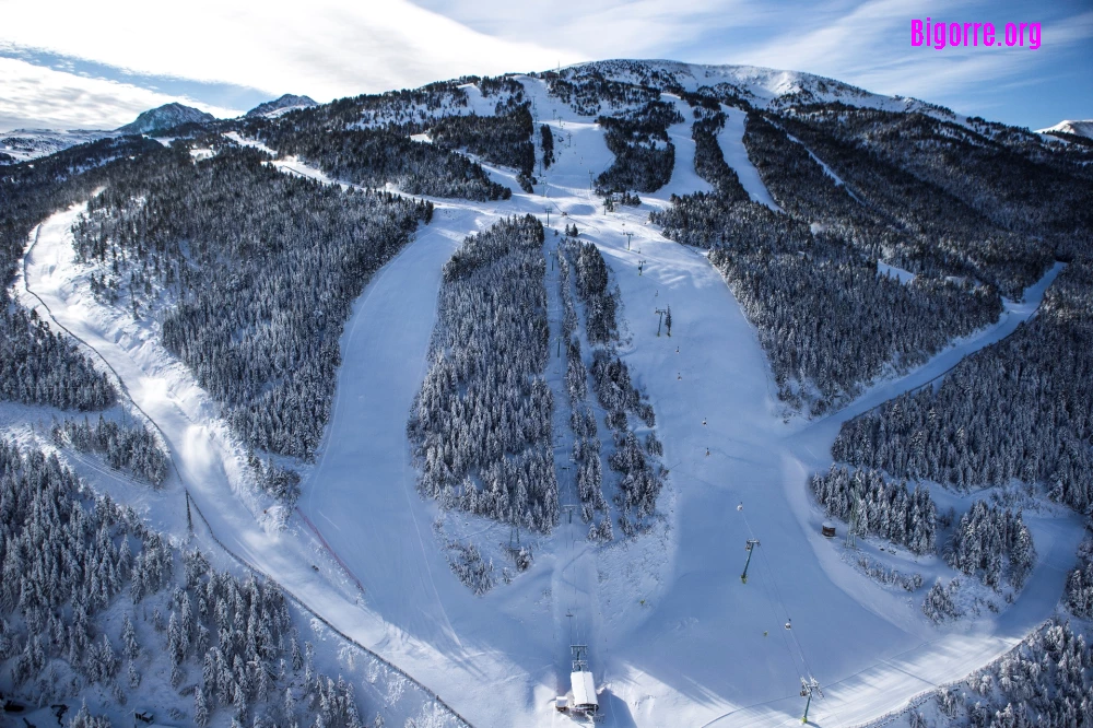 Station de montagne Granvalira