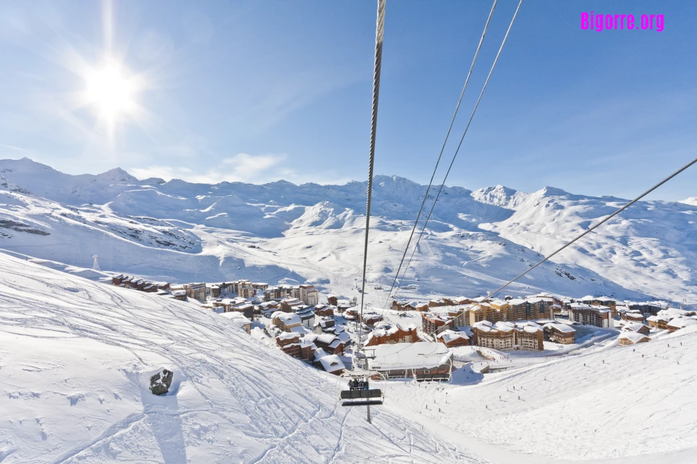 Station de montagne Val Thorens / Orelle