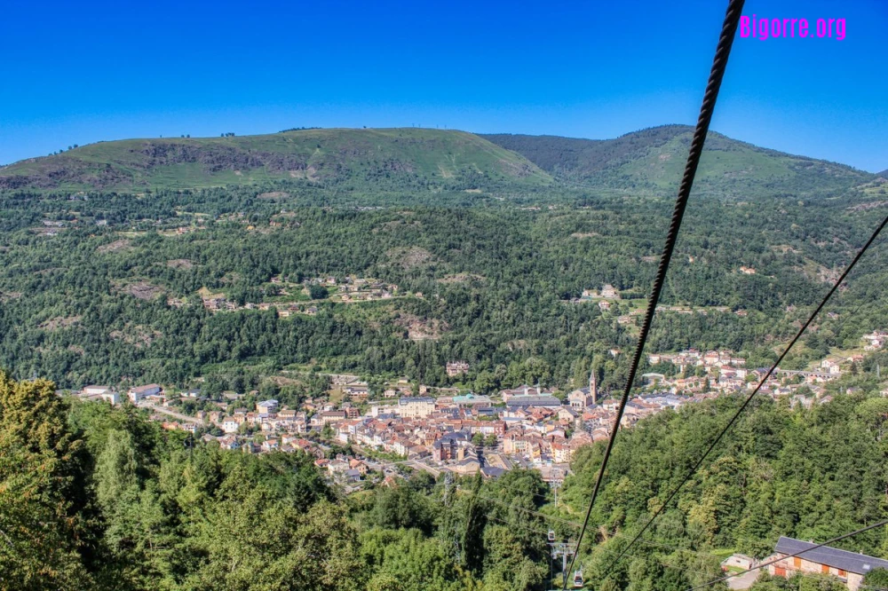 Station de montagne Ax 3 Domaines