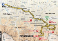Tour de France 2017, étape Pau-Peyragudes Tour de France 2017, étape Pau-Peyragudes
