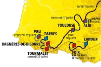 Etapes pyrénéennes du Tour de France 2019