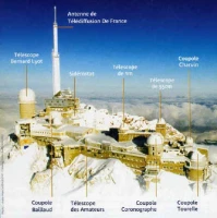 Pic du Midi de Bigorre