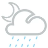 light intensity drizzle light intensity drizzle